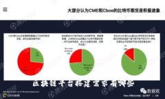 如何搭建区块链平台？关键词: 区块链平台搭建