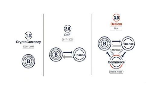 如何使用imToken转账给以太币（ETH）？