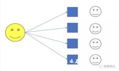 imToken使用指南：如何存储数字资产