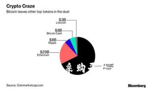 京东区块链采购平台及其优势分析