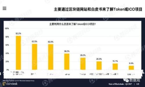 如何利用区块链技术打造高效的供应链金融平台