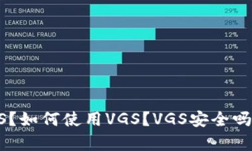 了解imtoken中的VGS：什么是VGS？如何使用VGS？VGS安全吗？VGS与imtoken钱包有什么关系？