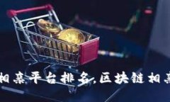 区块链行业相亲平台排名，区块链相亲平台排行