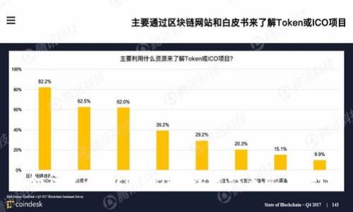 如何使用imToken钱包进行美元兑换？