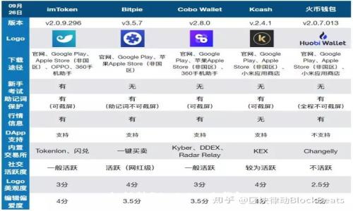 如何制作imToken冷钱包