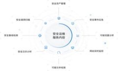 ImToken钱包地址 ：相同还是不同？