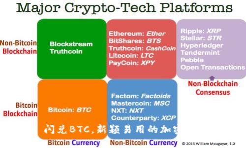 imToken 闪兑BTC，新颖易用的加密货币交易方式