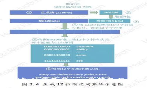 imToken钱包注册教程 - 视频教程和详细步骤