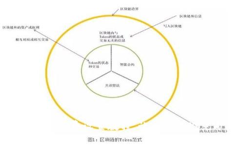 imToken加速矿工费设置教程，让你轻松避免矿坑费问题