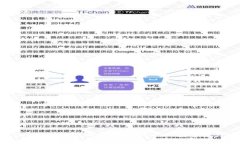 imToken钱包被撤回：如何保障你的数字资产安全？