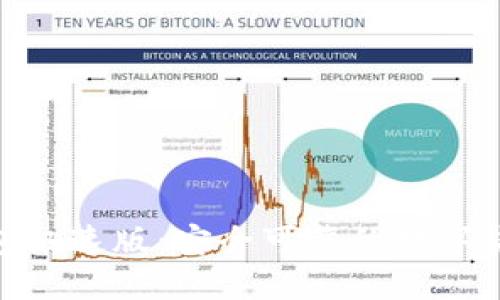 imToken钱包极速版：安全可靠的数字货币管理工具