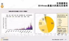 了解imToken钱包官网创始人，你的加密货币安全存