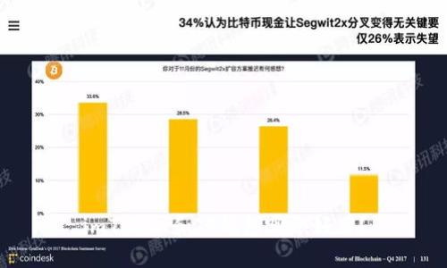 imToken和TP钱包哪个好用？