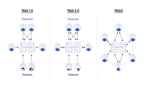 imToken：如何设置以太坊手续费？