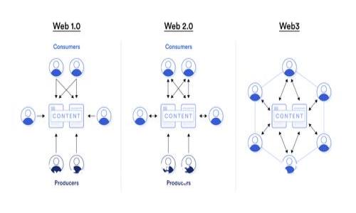 开发imtoken钱包程序，让数字货币更便捷