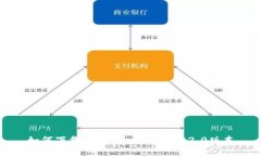 如何下载imToken官网上的2.0版本