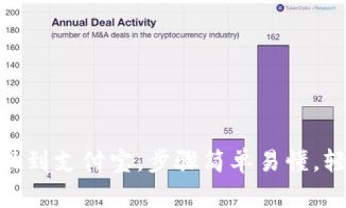 imToken钱包提现到支付宝，步骤简单易懂，轻松解决提现问题