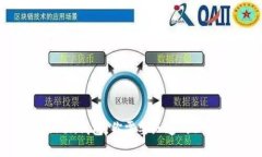 了解imToken钱包，你需要知道的6个重要问题