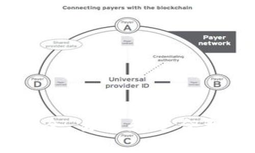 了解imToken：一个安全、易用和适合初学者的数字加密钱包