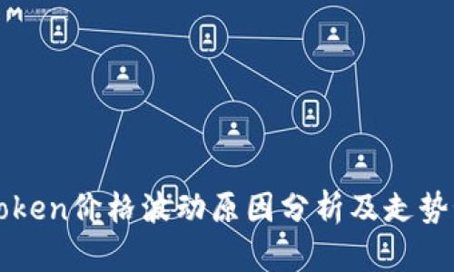 imToken价格波动原因分析及走势预测