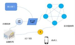 imToken钱包被盗：如何追回丢失的数字资产？