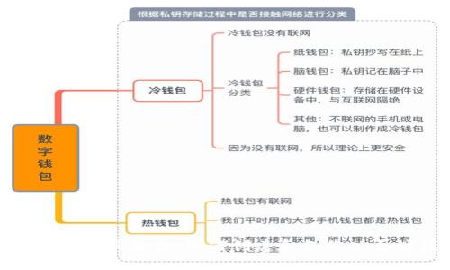 imToken新手教程:如何创建和备份以太坊钱包