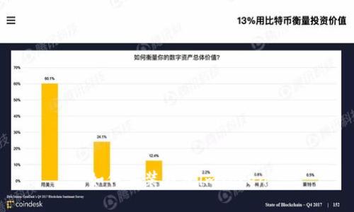 如何安装钱包imToken