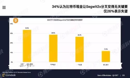 如何在imToken钱包中导入链克（LKC）？