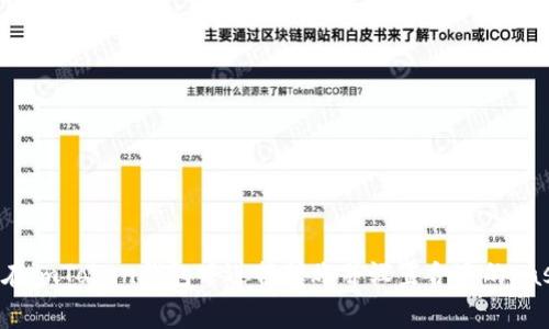 如何在imToken钱包中进行转账并设置合适的gas费用