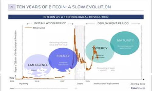 imToken: 数字资产管理工具的入门指南