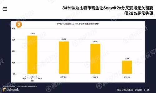 如何解决imToken钱包invalid问题？