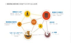 如何使用imToken以及如何保护您的加密货币账户？