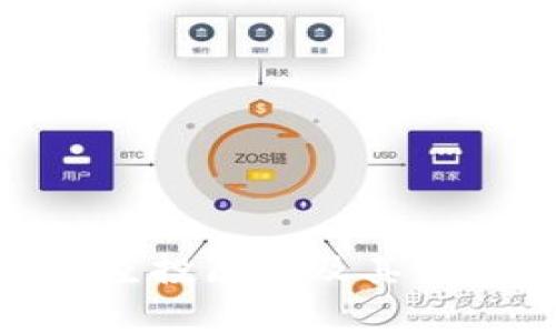 imToken空投原理及其优缺点分析