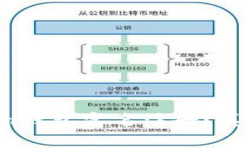 imToken钱包实名注册？真相揭秘！