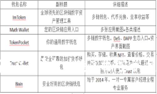 区块链统一商业注册平台：打造高效、安全、便捷的商业生态