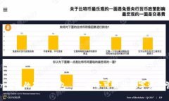 imToken发布的硬件钱包——安全可靠的数字资产管