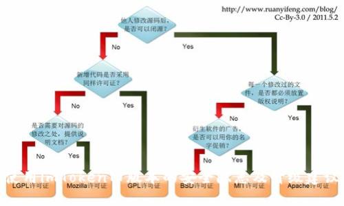 使用imToken旧版本的安全隐患及升级建议