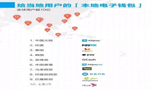 imtoken钱包私钥为51位，如何保证安全？