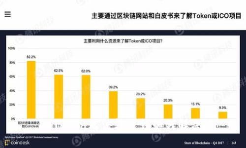 imToken无法转出钱如何解决？