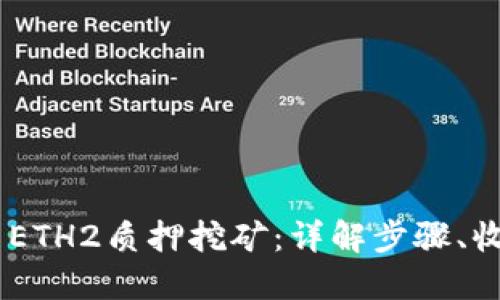 imToken ETH2质押挖矿：详解步骤、收益与风险