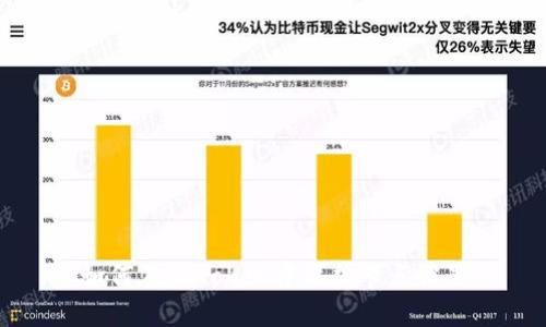 如何在imToken中添加节点设置