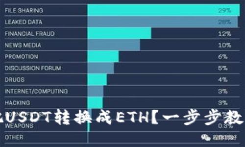 如何把USDT转换成ETH？一步步教你操作