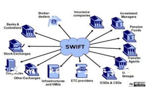 如何解决imToken不显示资金池问题？