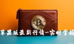 了解imToken钱包苹果版最新行情-实时掌握数字货币