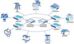 imToken钱包的五个常用工具及其优势