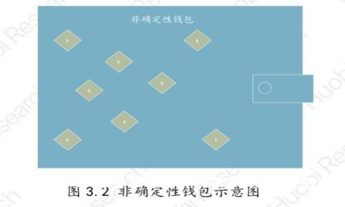 为什么imToken不支持量子链？如何使用其他钱包支持量子链？