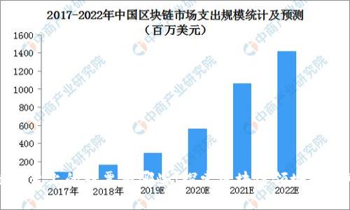 区块链平台上的股票有哪些：探索区块链领域投资可能性