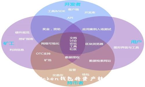 如何使用imToken钱包将资产转账到火币网？