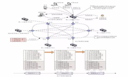 了解imToken——构建数字资产生态的钱包