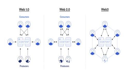 imToken钱包交易: 如何在imToken钱包安全、快捷地进行数字资产交易